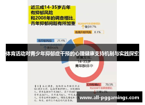 体育活动对青少年抑郁症干预的心理健康支持机制与实践探索