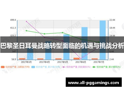 巴黎圣日耳曼战略转型面临的机遇与挑战分析
