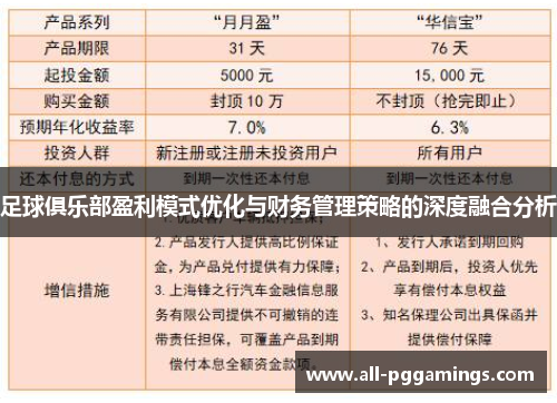 足球俱乐部盈利模式优化与财务管理策略的深度融合分析