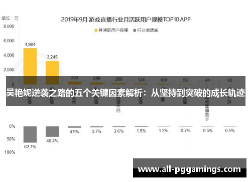 吴艳妮逆袭之路的五个关键因素解析：从坚持到突破的成长轨迹