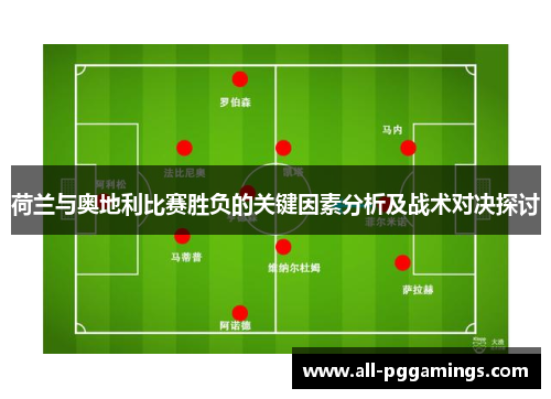 荷兰与奥地利比赛胜负的关键因素分析及战术对决探讨