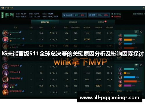 IG未能晋级S11全球总决赛的关键原因分析及影响因素探讨
