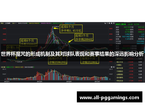 世界杯魔咒的形成机制及其对球队表现和赛事结果的深远影响分析