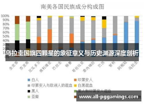 乌拉圭国旗四颗星的象征意义与历史渊源深度剖析