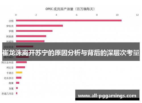 崔龙洙离开苏宁的原因分析与背后的深层次考量