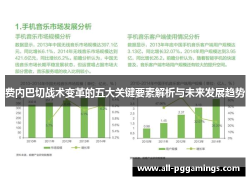 费内巴切战术变革的五大关键要素解析与未来发展趋势 费内巴切战术变革的五大关键要素解析与未来发展趋势