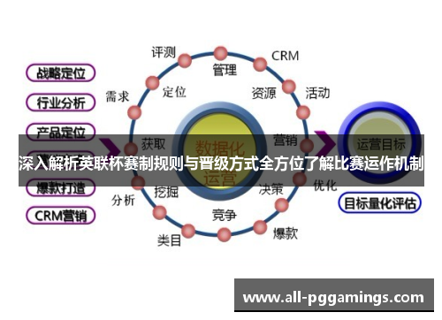 深入解析英联杯赛制规则与晋级方式全方位了解比赛运作机制 深入解析英联杯赛制规则与晋级方式全方位了解比赛运作机制