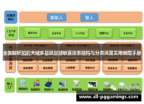 全面解析加的夫城多层级足球联赛体系结构与分类深度实用指南手册