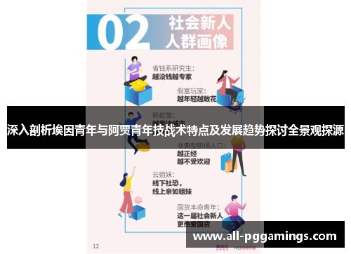 深入剖析埃因青年与阿贾青年技战术特点及发展趋势探讨全景观探源